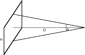 screen geometry